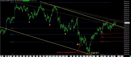 12-10-12 SP FUTURES 160 MIN BARS