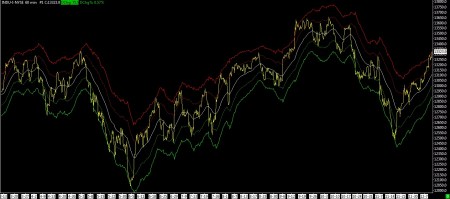 12-12-12 IND 60 MIN WITH ENVELOPE
