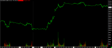01-04-13 COMP FUTURES 10 MIN BARS