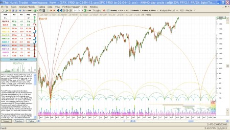 02:09:13 2008 - 2013