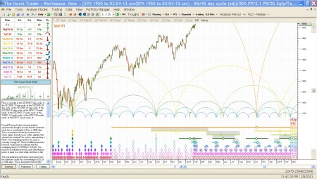 02:09:13 2011 - 2014