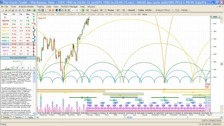 02:09:13 2012 - 2014