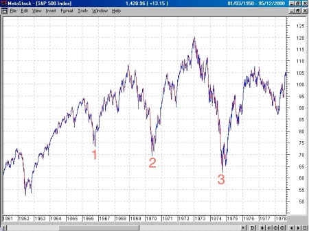 1966-1974 (02-12-13)