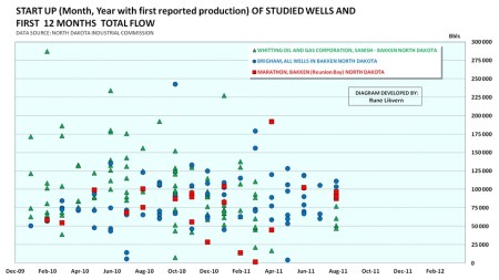 first12monthtotalflow