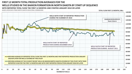 movingaveragetotaland25