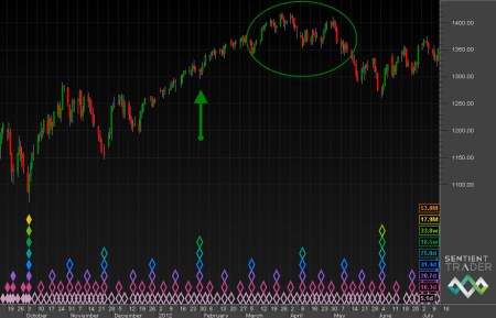 straddled-2-2013-02-16
