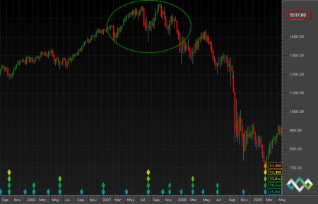 straddled-2013-02-16