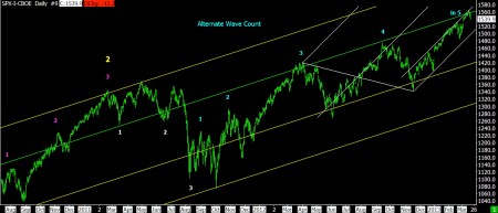 03-19-13 ALTERNATE WAVE COUNT