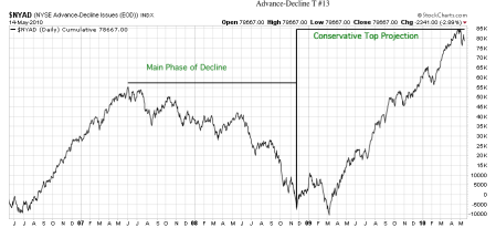 006a00d83455c65c69e2013480e76115970c