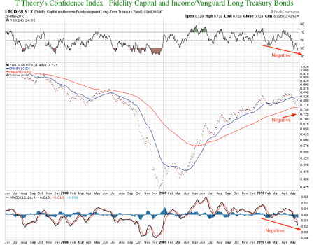 116a00d83455c65c69e20133ee47b567970b