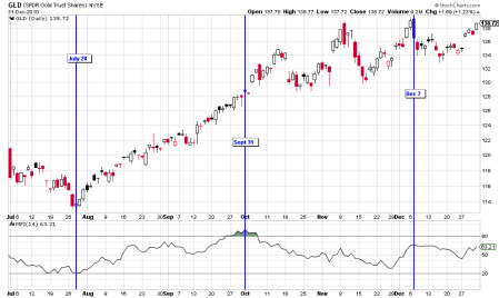 116a00d83455c65c69e20147e1d8cc34970b