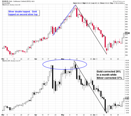 116a00d83455c65c69e201538e14932e970b-800wi