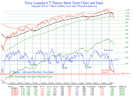 226a00d83455c65c69e2013481777a01970c