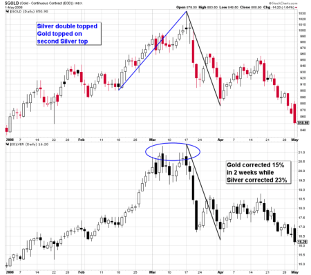 226a00d83455c65c69e2015431e7b6a6970c-800wi