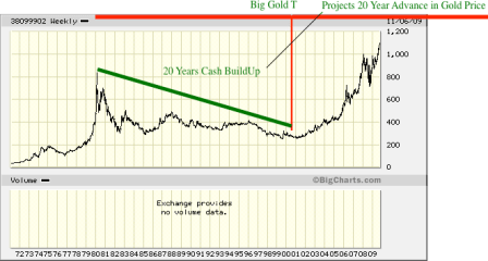 336a00d83455c65c69e20120a90e9492970b