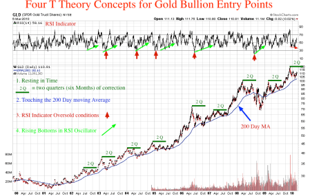 446a00d83455c65c69e20120a90e94c9970b