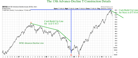 446a00d83455c65c69e20133ee47d6e2970b