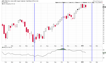 446a00d83455c65c69e20147e1d8e2f2970b