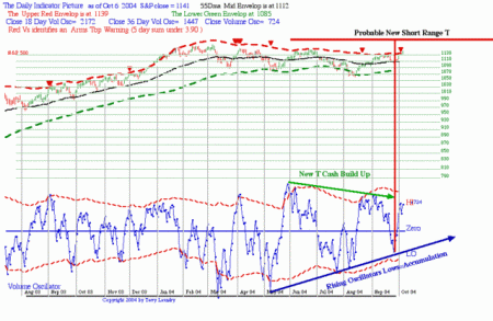 6a00d83455c65c69e200e55050d04d8833-640wi