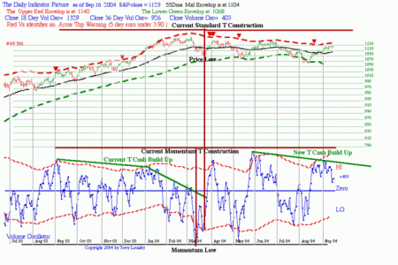 6a00d83455c65c69e200e55050d0698833-640wi