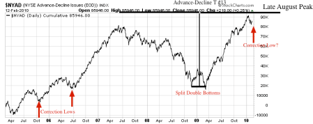 6a00d83455c65c69e20120a8986f25970b-800wi