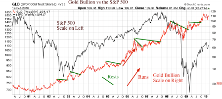 6a00d83455c65c69e20120a8be7690970b