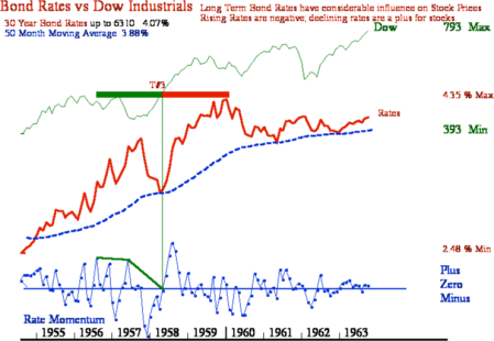 6a00d83455c65c69e20120a95e6c98970b