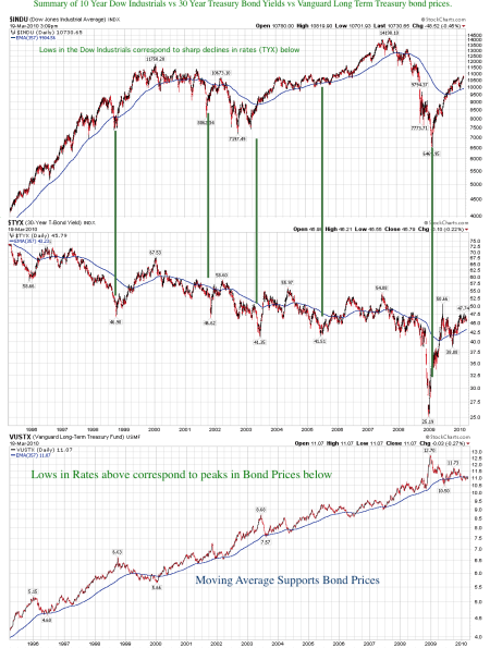 6a00d83455c65c69e20120a95ed90e970b