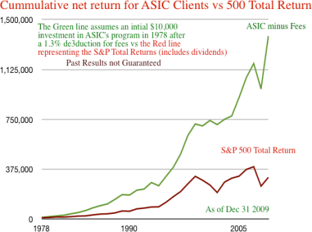 6a00d83455c65c69e2012876c58bcb970c-800wi