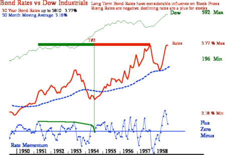 6a00d83455c65c69e201310fc5635a970c