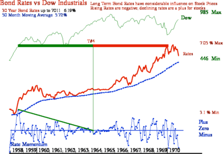 6a00d83455c65c69e201310fc565e2970c