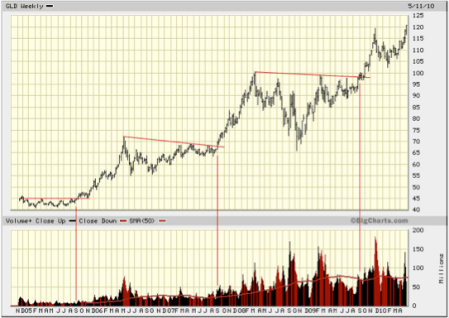 776a00d83455c65c69e2013480e72d1e970c