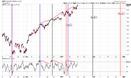 776a00d83455c65c69e20148c7a518b5970c