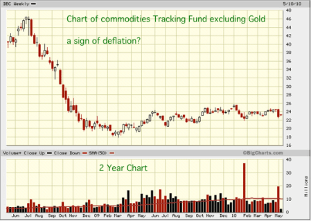 886a00d83455c65c69e20133edb4e07c970b