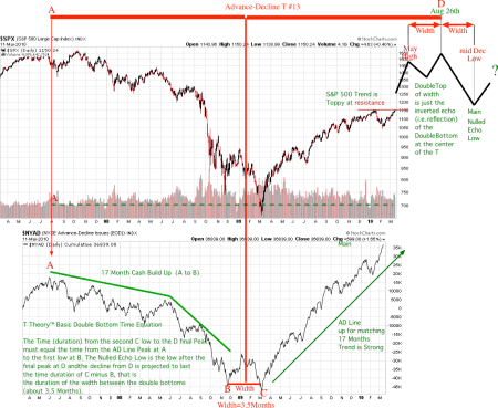 996a00d83455c65c69e2013480e75df6970c