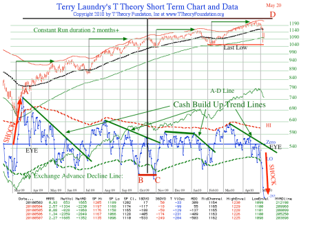 ee6a00d83455c65c69e20134809efa94970c