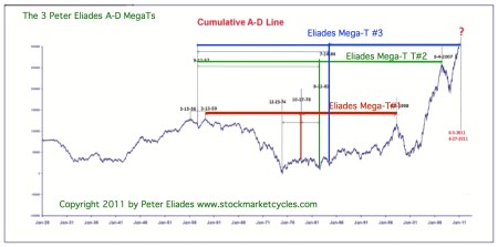 eliades-3-megatspdf (1)