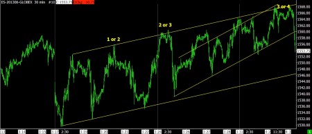 ES JUNE 30 MINUTE BARS 04-02-13