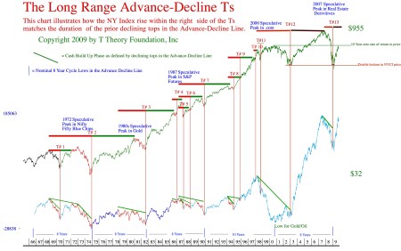 longrangeadts091120 (1)