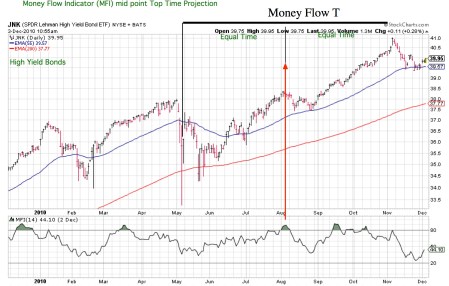 mfind.jnk.20101203pdf