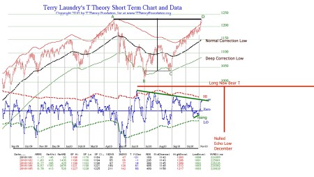 next-bear-t20101105pdf-1