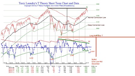 nextbeart20101112pdf