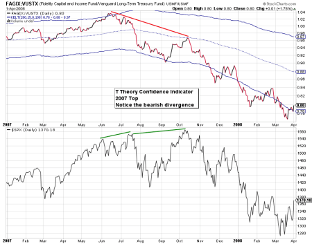 oo6a00d83455c65c69e20134804af3e8970c