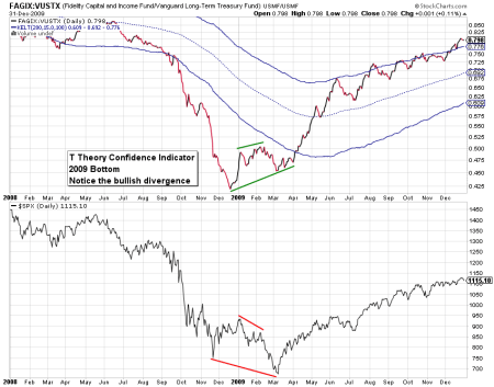 pp6a00d83455c65c69e20133ed1ab410970b