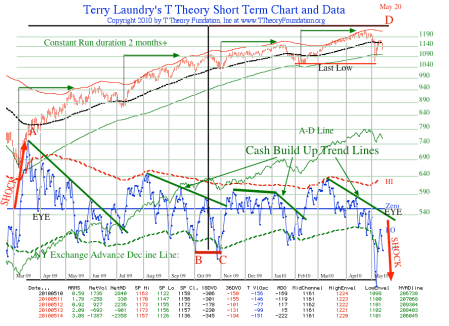 qqq6a00d83455c65c69e2013480e7620f970c