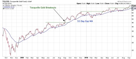 tgldx-breakouts20100910pdf