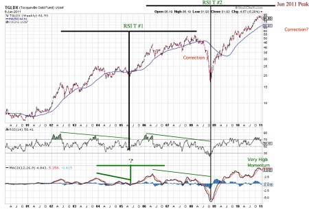 tgldx-lt-goldts20110106pdf