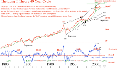 tt6a00d83455c65c69e20134809efec9970c