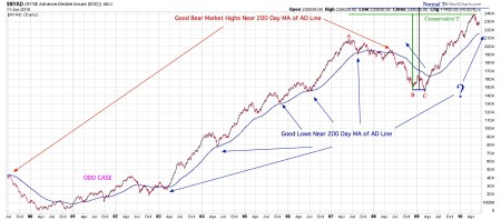 tto201100613.11yearadlinetspdf-1