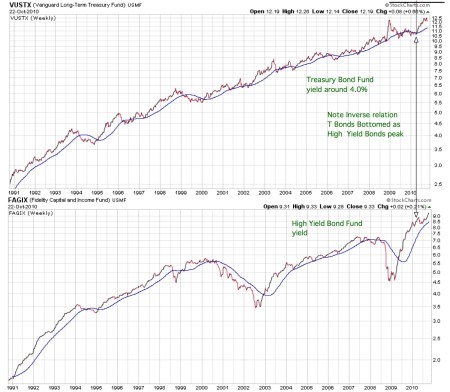 vustxsfagix20101022pdf